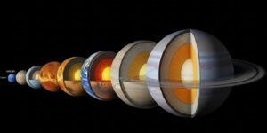 Solar System Planets, Internal Structure of Planets, Planetary Cores, Terrestrial Planets, Gas Giants, Ice Giants, What's Inside Jupiter, Earth's Internal Structure, Metallic Hydrogen, Planetary Differentiation