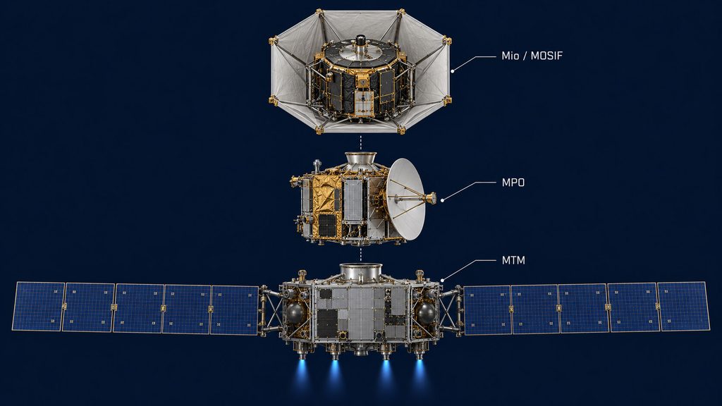 BepiColombo spacecraft components showing ESA MPO JAXA Mio and Mercury Transfer Module